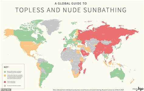 List of social nudity places in Asia